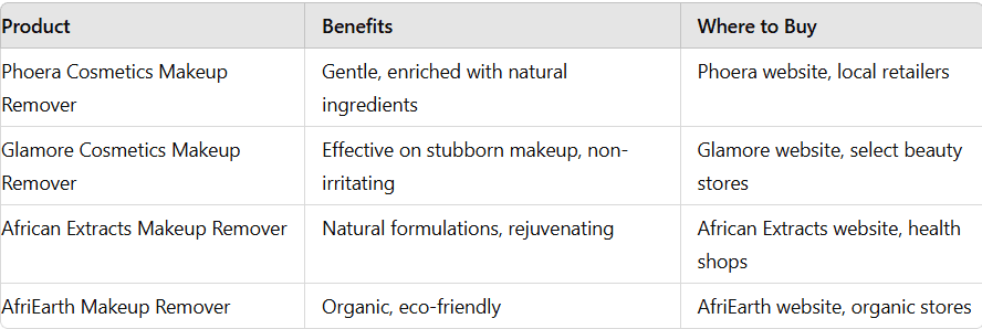 SA Brands Makeup Removers