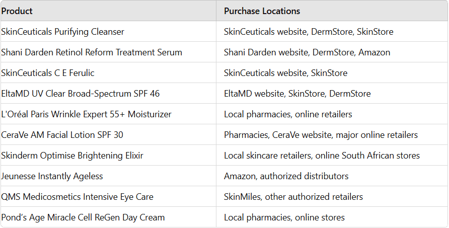 Anti-Aging Skin Care Products