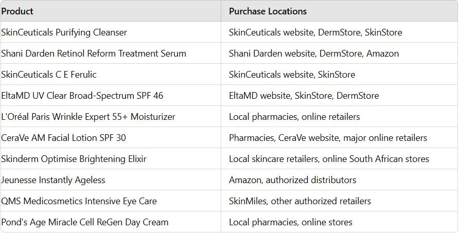 Anti-Aging Skin Care Products
