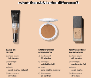 Flawless Finish Foundation