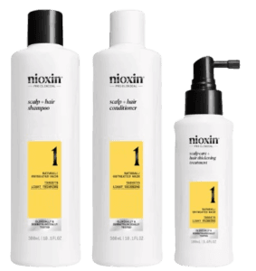 Nioxin System Kits